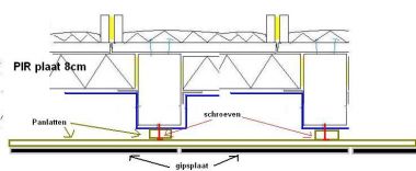 99032_dakopstelling_isolatieplaat_2.jpg