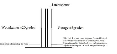 99421_muur_1.jpg