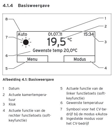 99938_CALORMATIC_350_3.jpg