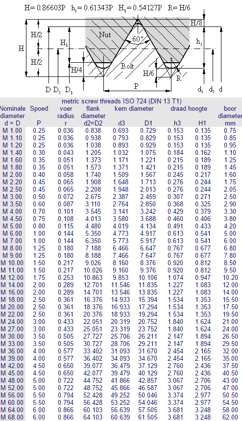 101400_boren_tappen_2.png