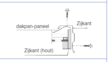10198_dakplaat_1.png
