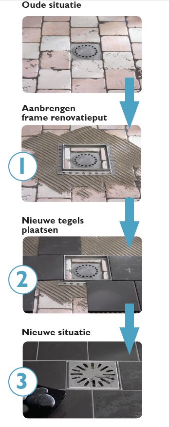 10198_renovatie_put_1.jpg