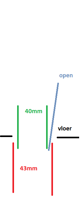 10363_afvoer_1.png
