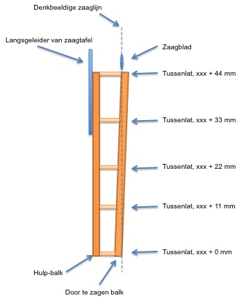 104006_Voorbeeld_1.jpg