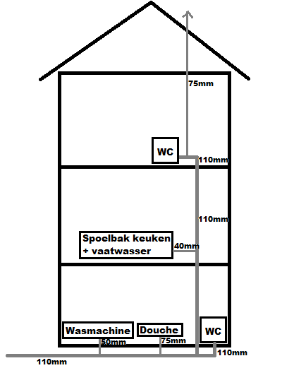 104108_Riolering_1.png