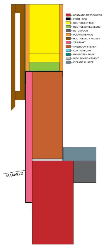 104760_doorsnedeHSBwand_1.jpg