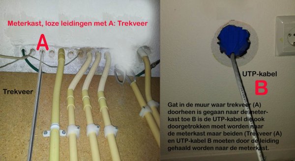 Elke week Michelangelo uitrusting Kabeltrekken: Trekveer en UTP-kabel zitten vast. | KLUSIDEE.NL