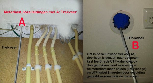 leven Waardig Geavanceerd Kabeltrekken: Trekveer en UTP-kabel zitten vast. | KLUSIDEE.NL