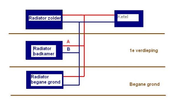 105613_Radiator_1.jpg