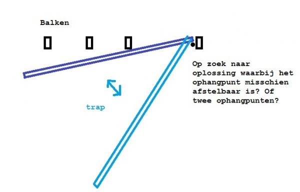 106328_balken_1.jpg