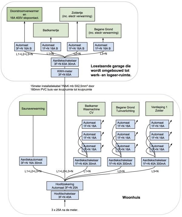 106351_Stroomschema_V01_1.jpg