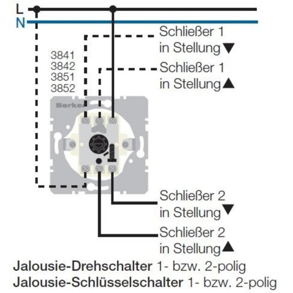 Uitvoeren prioriteit mat Aansluitschema 2 polige jaloezieschakelaar voor rolluik | KLUSIDEE.NL