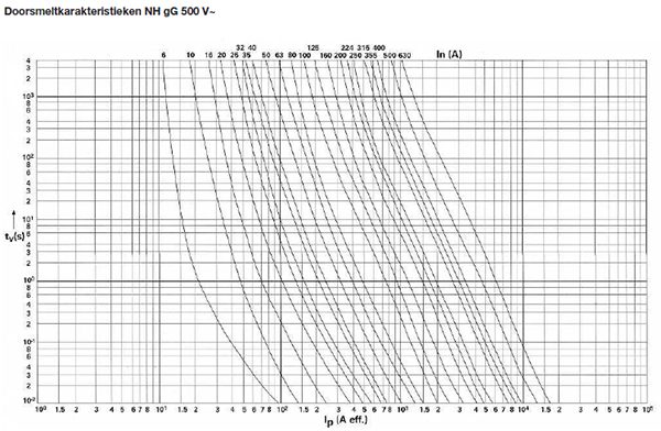 106687_curves_1.png