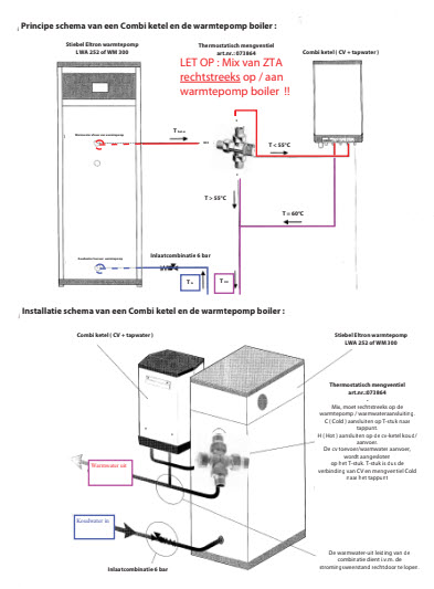 106800_Stiebel_principeschema_1.jpg