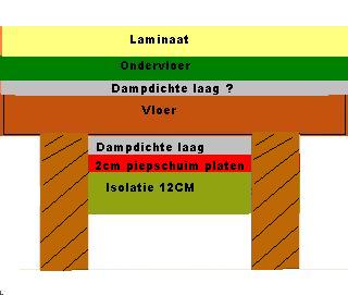 107971_Vloer_1.jpg