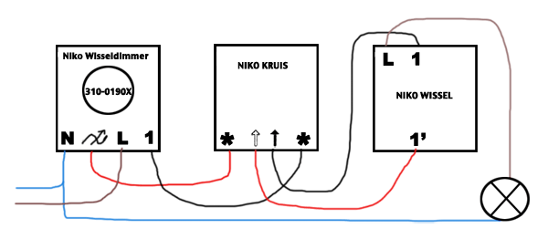 Wisseldimmer + kruisschakelaar wisselschakelaar | KLUSIDEE.NL