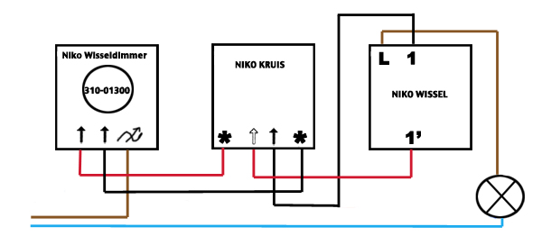 Wisseldimmer + kruisschakelaar wisselschakelaar | KLUSIDEE.NL