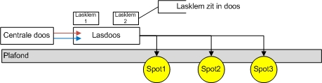 108922_spotjes_1.jpg