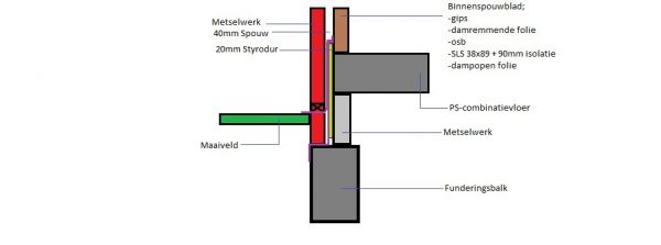 108932_Detail1_bewerkt_1.jpg