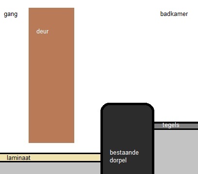 109170_situatie_1.jpg