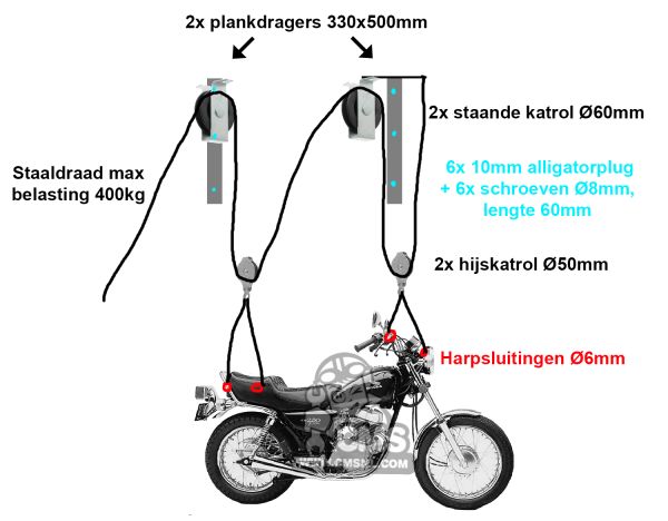 109567_hijsen_1.jpg