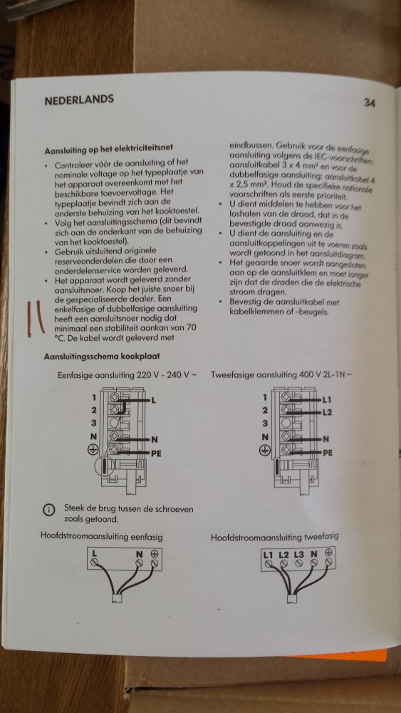 109750_ikea_aansluiting_2_fasen_1.jpg
