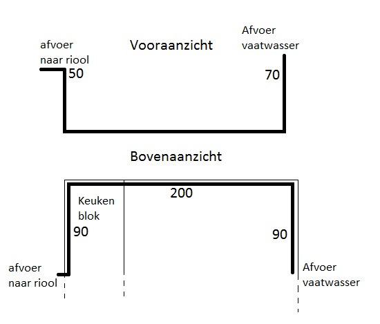 109789_vaatwasser_2.jpg