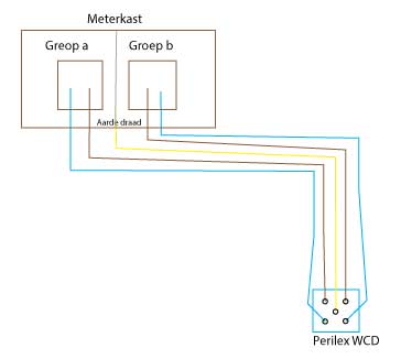109984_perilex_wcd_2.jpg