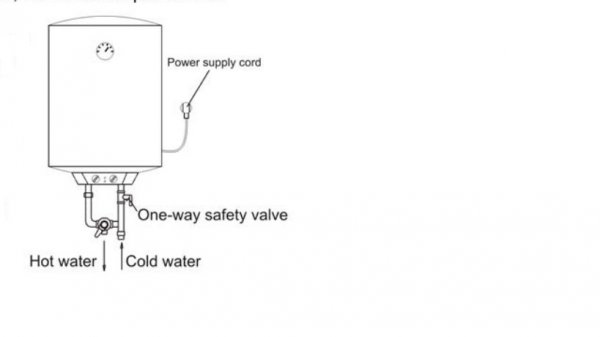 110098_aansluiting_boiler_1_1.jpg