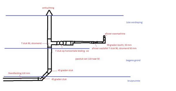 110338_Riolering_1.jpg