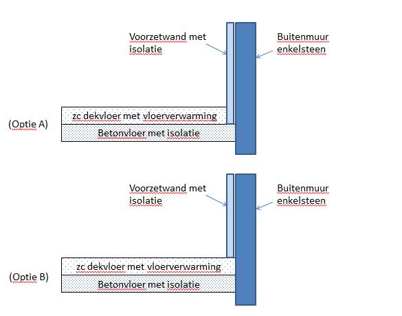 110759_Isolatie_BG_1.jpg