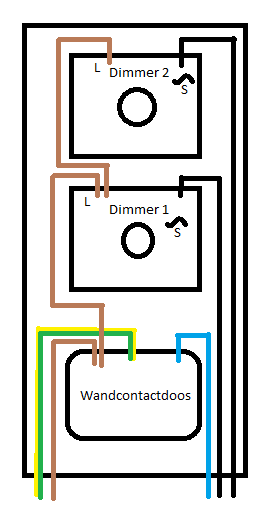 110901_dimmers_1.png