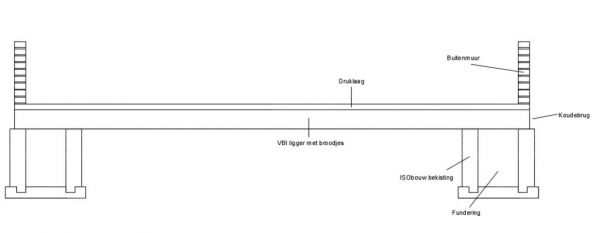 111329_Koudebrug_1.jpg