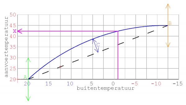 111439_curve_1.jpg