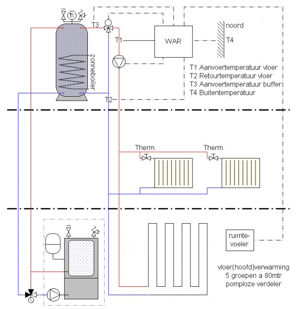 111439_cvsysteem_1.jpg
