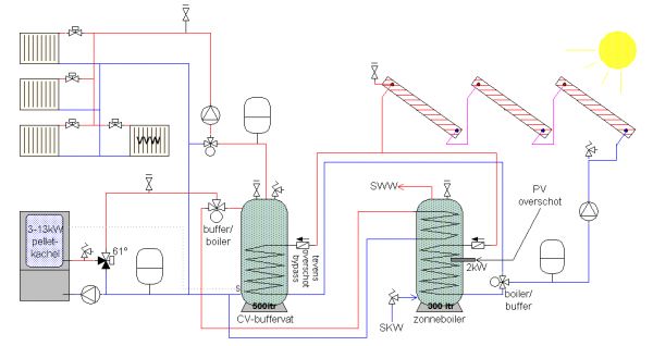 111439_hydraulisch_schema_1.jpg
