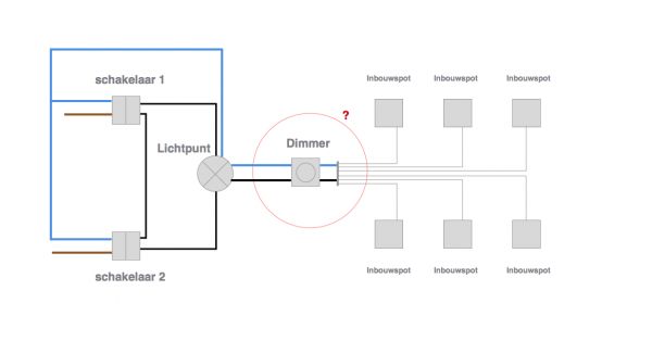 Dimmer aansluiten lichtpunt en | KLUSIDEE.NL