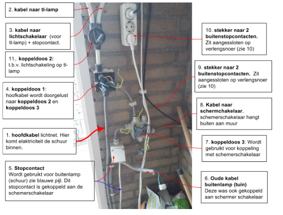Hangen venster Simuleren Verschillende vragen over aansluiting elektra schuur | KLUSIDEE.NL