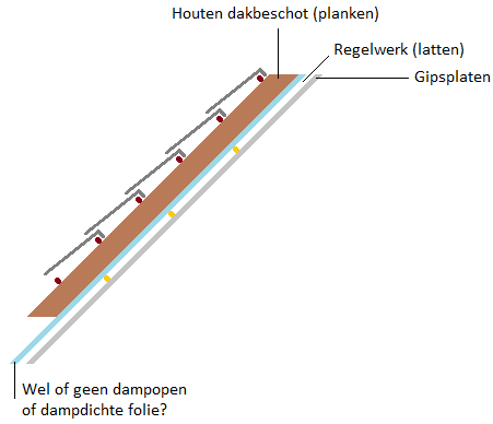111889_Aftimmeren_1.png