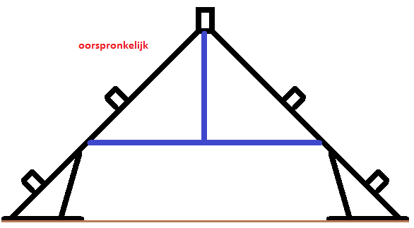111889_dakoorspronkelijk_1.png