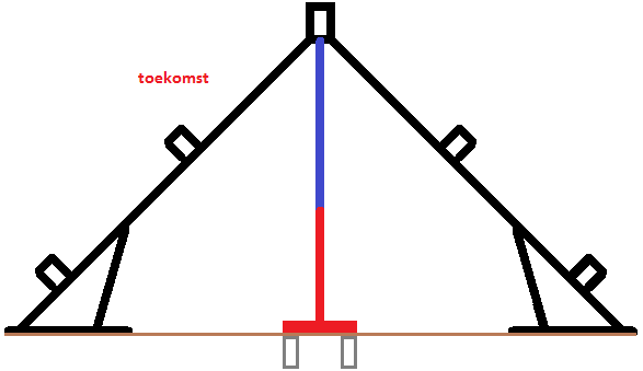 111889_daktoekomst_1.png