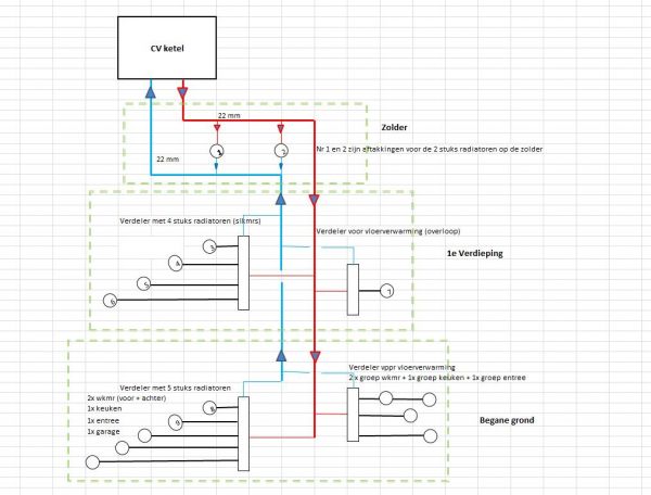 112450_cv_schema_1.jpg