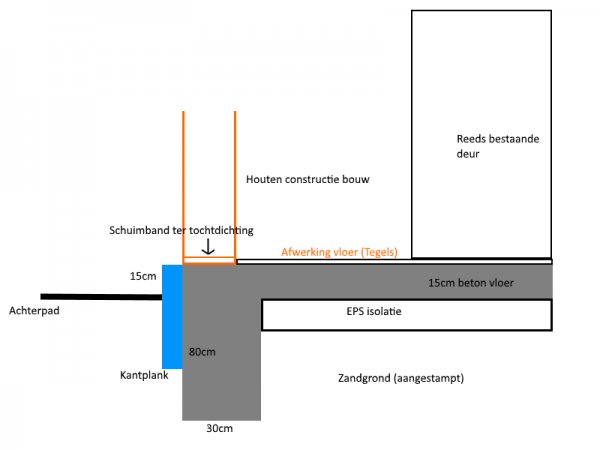 112596_Aanbouw_2.jpg