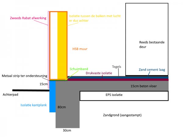 112596_Aanbouw_4.jpg
