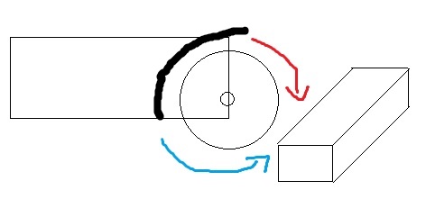 112712_gebruik_haakse_slijper_1.jpg