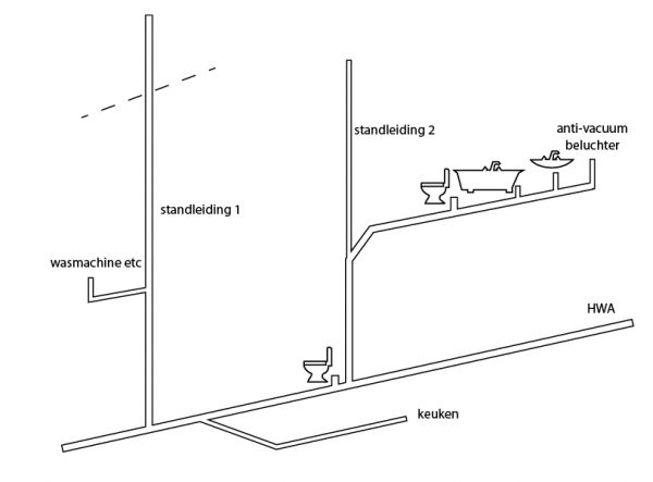 112815_Standleiding_3.jpg