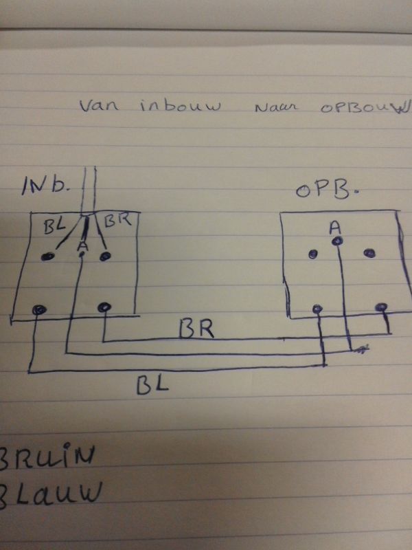 lichten royalty Scepticisme Van bestande inbouw naar opbouw stopcontact | KLUSIDEE.NL