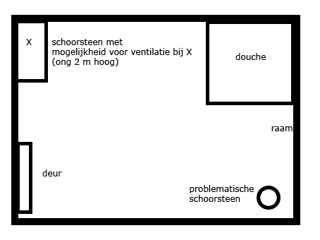 112911_badkamer_1_1.jpg