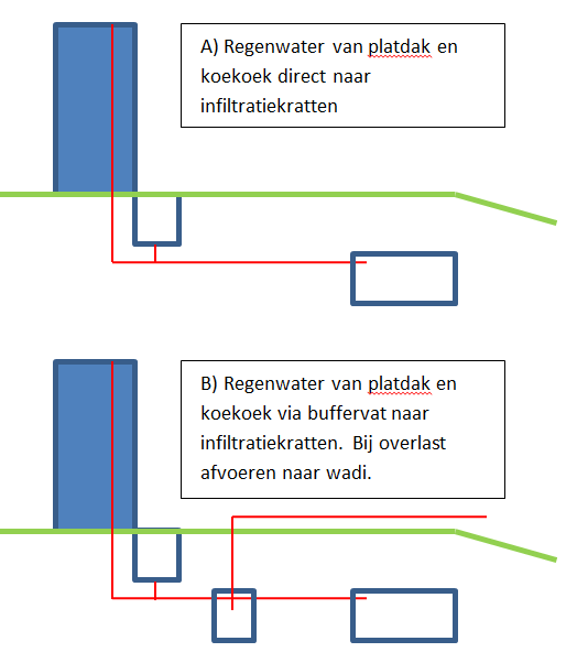 113039_buffervat_1.png