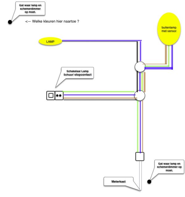113344_Elektra_schuur_1.jpg